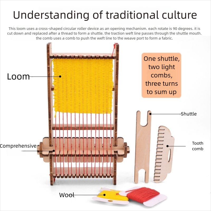 Loom model