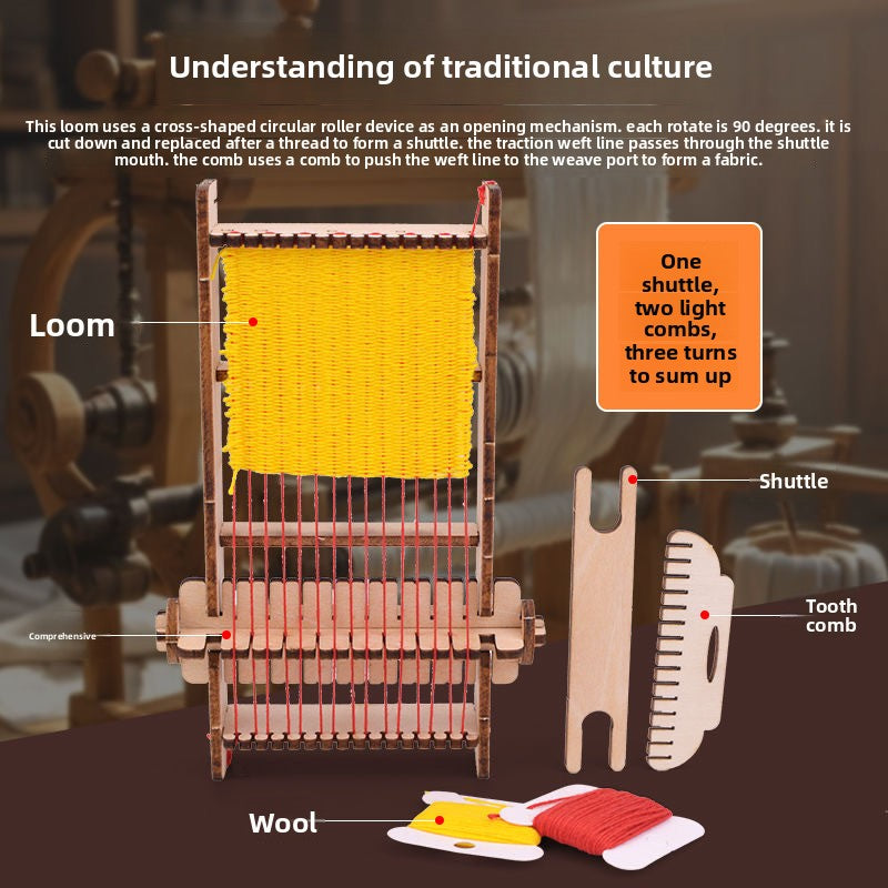 Loom model